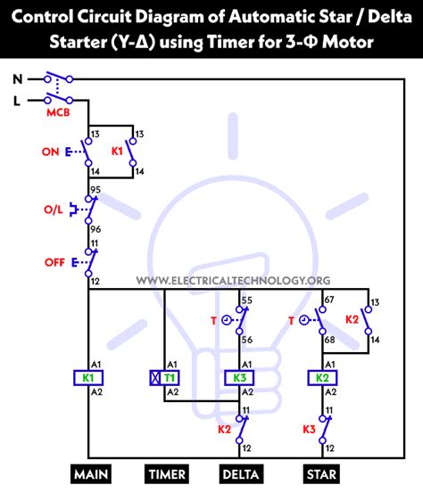 Automatic Star Delta Starter - Power, Control & Wiring Diagram