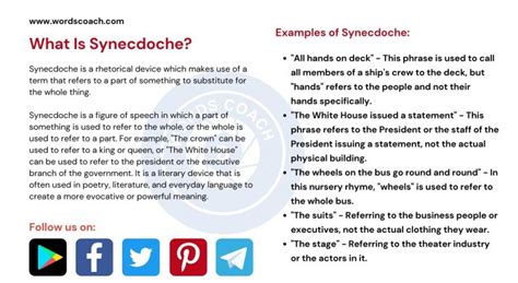 What Is Synecdoche? – Meaning and Definition - Word Coach