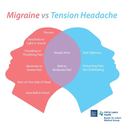 Tension headache: do I have it and how do I treat it? - tapGP