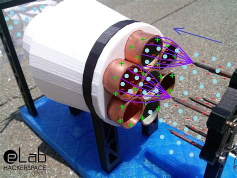 Pin by Marjan Marksl on 3d printing | Ion thruster, Diy rocket, Electrical projects