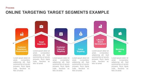 Online Targeting Target Segments Example Of Ppt #PowerPointTemplates #PowerPointSlides #Infog ...