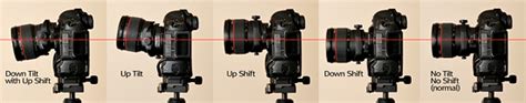 Using Lens Tilt for Landscape Photography :: Photography Tips Blog « AustralianLight - Fine Art ...