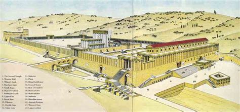 Reconstructing Herod’s Temple Mount in Jerusalem - The BAS Library