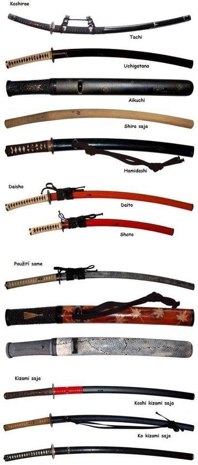 Japanese Sword Types
