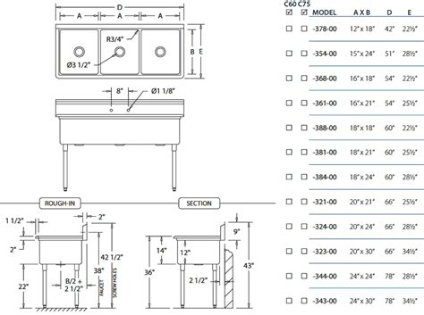 Commercial Electrolu Vacuum: Commercial Sink Dimensions