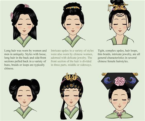 Female Hairdo | Chinese hairstyle, Japanese hairstyle, Traditional hairstyle