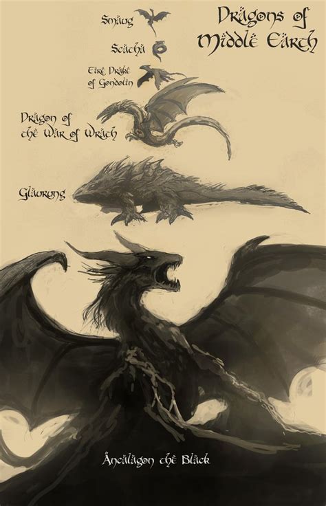 Ancalagon The Black Vs Balerion