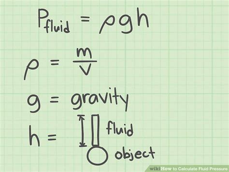 3 Ways to Calculate Fluid Pressure - wikiHow