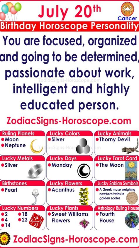 July 20 zodiac horoscope birthday personality – Artofit