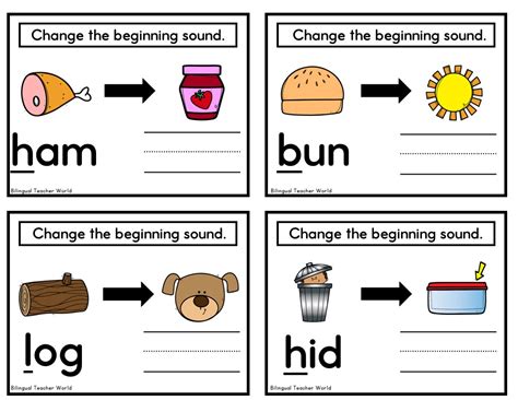 Phoneme Substitution | Manipulation of phonemes | Made By Teachers