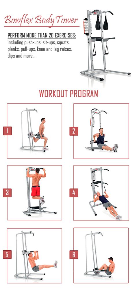 Bowflex BodyTower (Power Tower) Review, Manual, Exercises