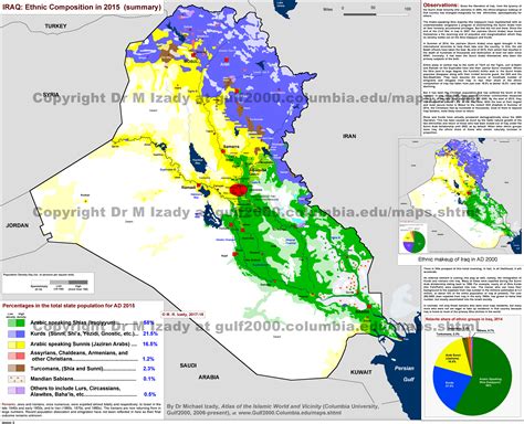 Ethno-religious map of Iraq [3837 x 3868] [OS] : r/MapPorn