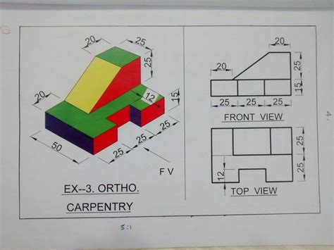 Orthographic Projections