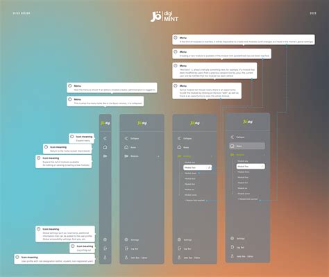 JÖ - Digital knowledge magazine by K E I T H on Dribbble