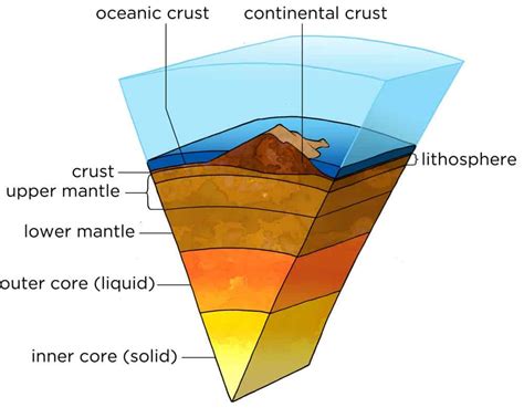 There may be a quadrillion tons of diamond in the Earth's depths -- but we'll never mine it