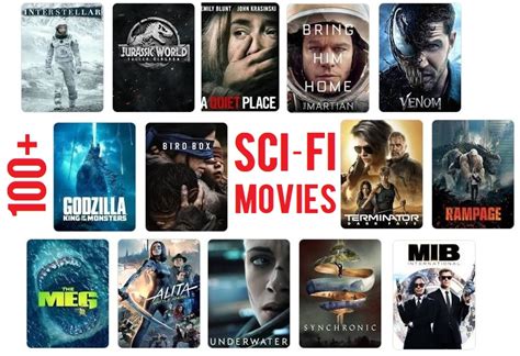 Best Sci -Fi Movies