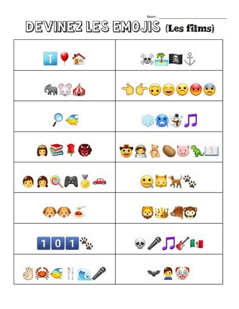 Guess the Movie from Emoji's! (French Version) by Teach Simple