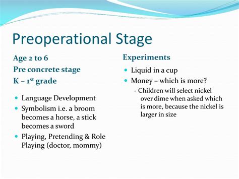 Piaget Preoperational Stage Examples