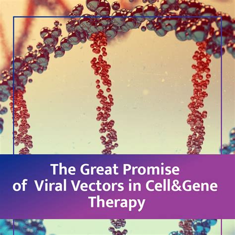 Egin Borzak on LinkedIn: 🌐 The development trend of Viral-vector in Cell&Gene Therapies show…