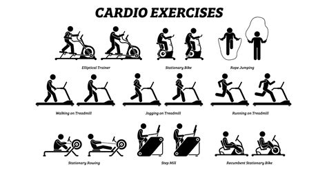 Best Cardio Exercises For Weight Loss