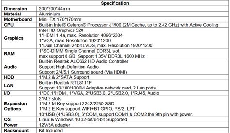 3CX Appliance (Mini PC) – Pamir Alpha Technologies