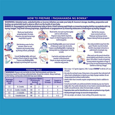 Bonna Infant Formula 0-6 Months 1.2Kg - Rose Pharmacy Medicine Delivery