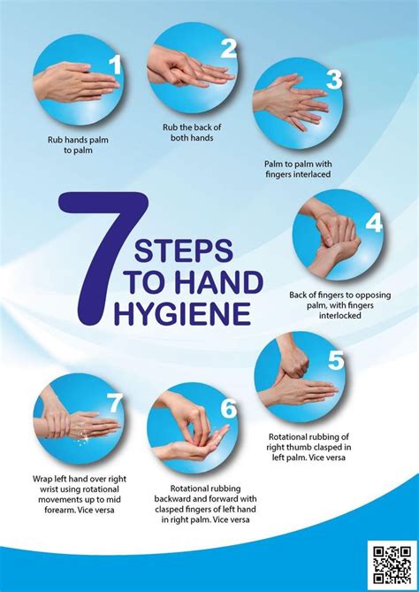 7 Steps to Wash Your Hands Poster