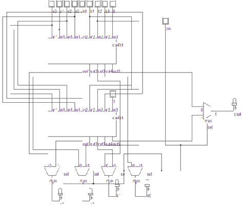 4-bit CSLA using CLA block. | Download Scientific Diagram