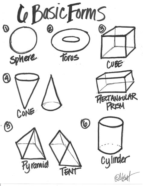 Sliced and Diced Form Drawing - Create Art with ME