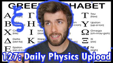 Common Greek Letters In Undergraduate Physics - YouTube