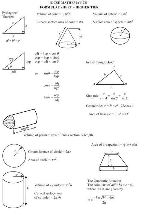 Formula Sheet (IGCSE) – Westie's Workshop