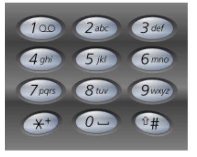 Print the string equivalents of a phone numberGenerate parentheses ...