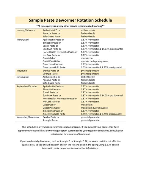 Horse Paste Dewormer Rotation Schedule Template Download Printable PDF ...