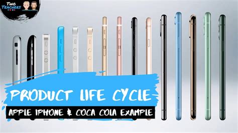 Apple Product Life Cycle