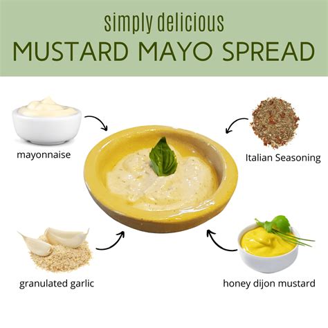 Mustard Mayonnaise Sauce Recipe | Simply Wanderfull Simplywanderfull