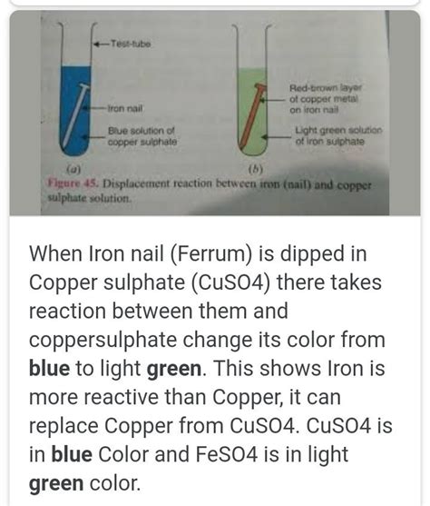 Reaction Of Iron Nails With Copper Sulphate Solution Youtube