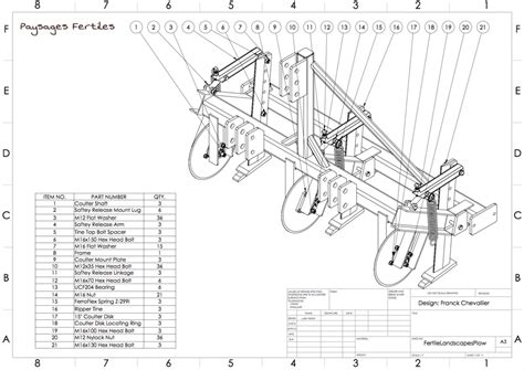 How To Plow A Field Diagram - General Wiring Diagram