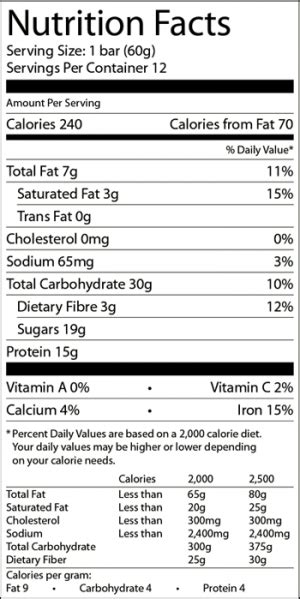 Vega Sport Protein Bars, Chocolate Coconut 12 - 2.1 oz Bars