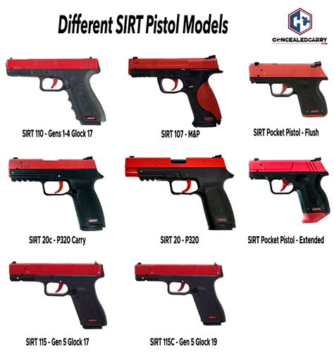 The Ultimate SIRT Training Pistol Buyer's Guide » Concealed Carry Inc