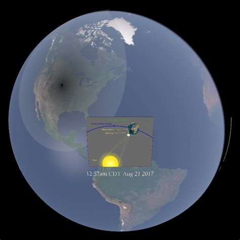 Solar Eclipse Simulation (NOAA) - August 21, 2017 - Science On a Sphere