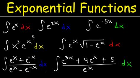 Integration Rules Exponential