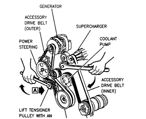 [DIAGRAM] Toro Belt Diagrams - MYDIAGRAM.ONLINE