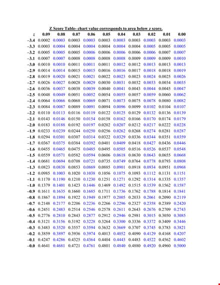 Free Table Chart Template