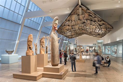 7 Cool Museums To Visit in NYC - The Sightseeing Pass Blog