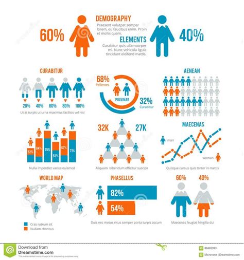 Demographic Chart Template