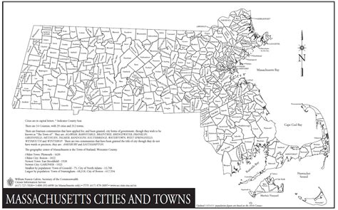 Massachusetts Data - Population Data - Research Guides at Boston Public ...