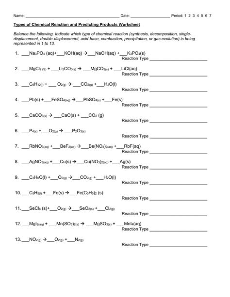 Chemical Reactions Types Worksheet - Wordworksheet.com