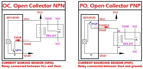 Pnp Vs Npn Wiring