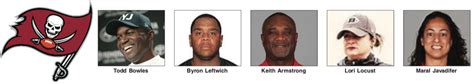 Tampa Bay Buccaneers make league history with 3 Black coaching coordinators | Richmond Free ...