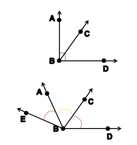 Angle Pairs | Definition, Types & Examples - Lesson | Study.com